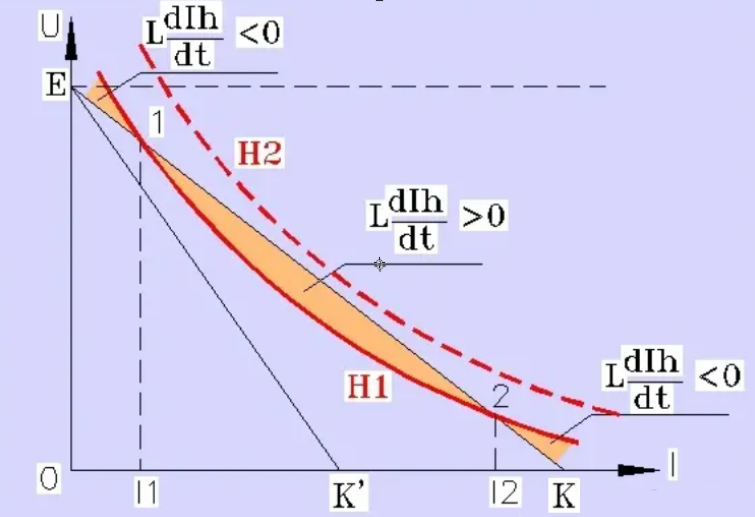 1696575592153900.png image.png