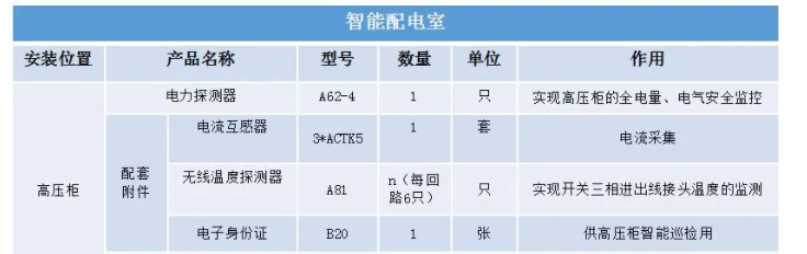 1700450016407433.png image.png